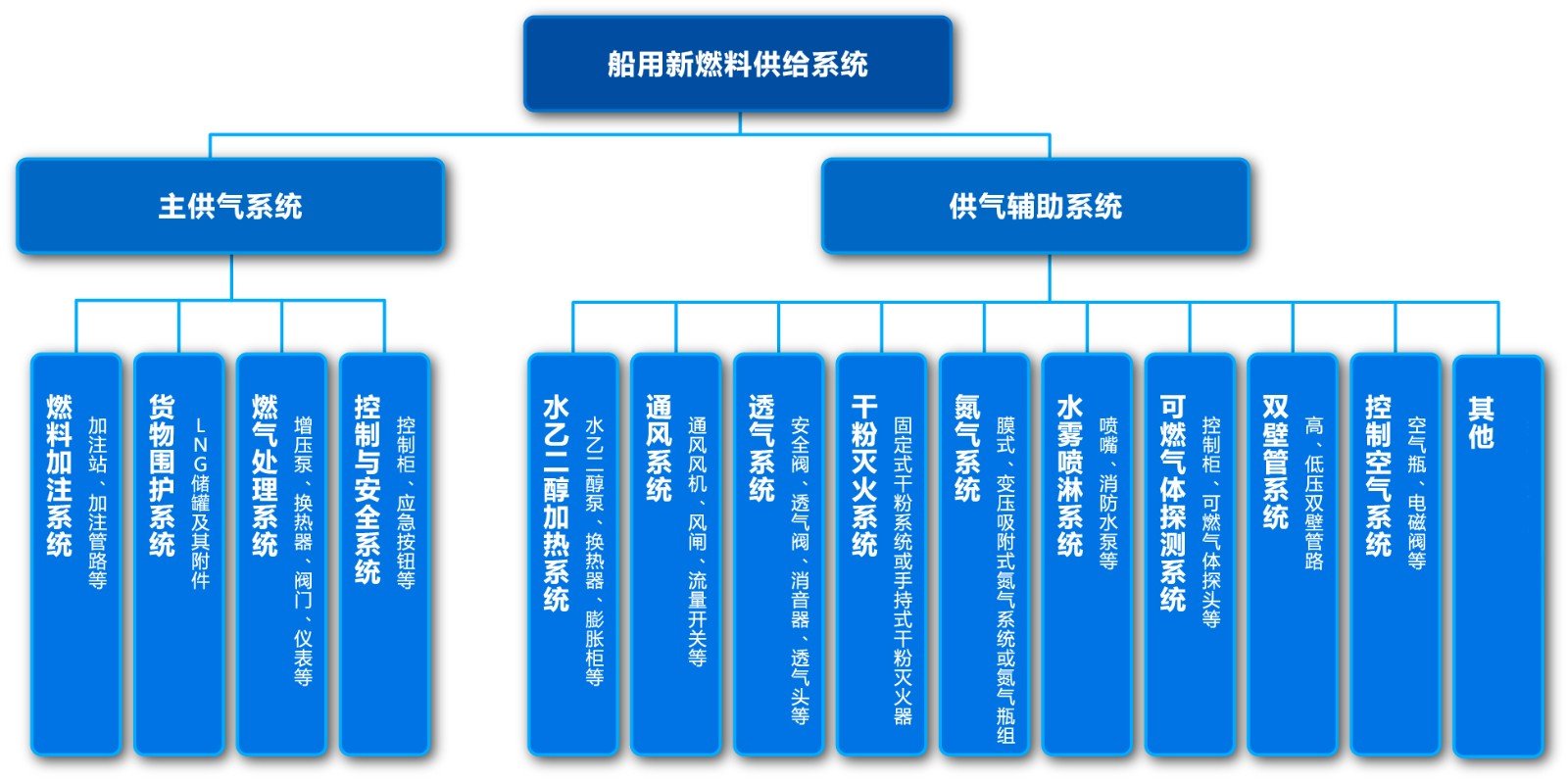 J9国际集团(中国)-官方网站